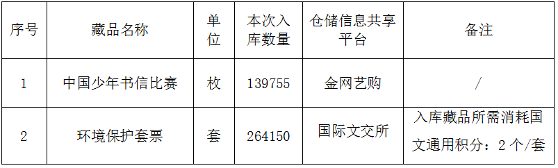 香港今晚开现场直播96期