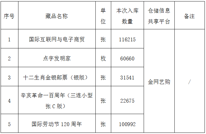 香港今晚开现场直播96期