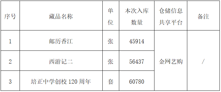 香港今晚开现场直播96期