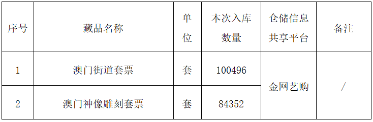 香港今晚开现场直播96期