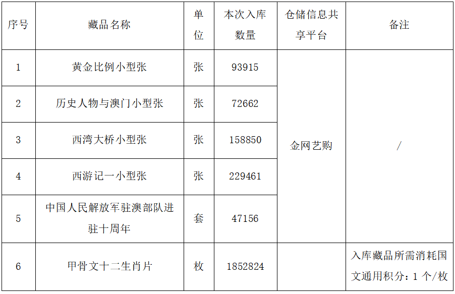 香港今晚开现场直播96期