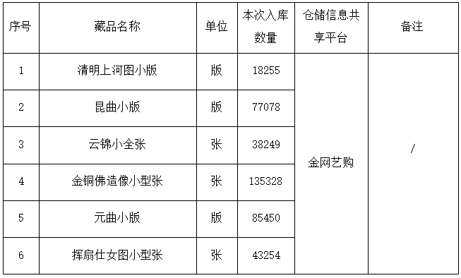 香港今晚开现场直播96期