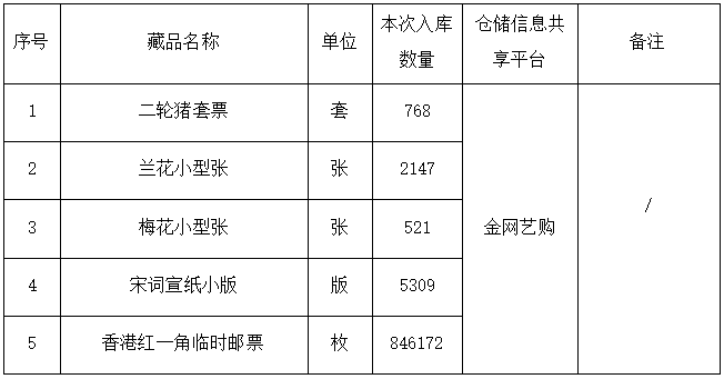 香港今晚开现场直播96期