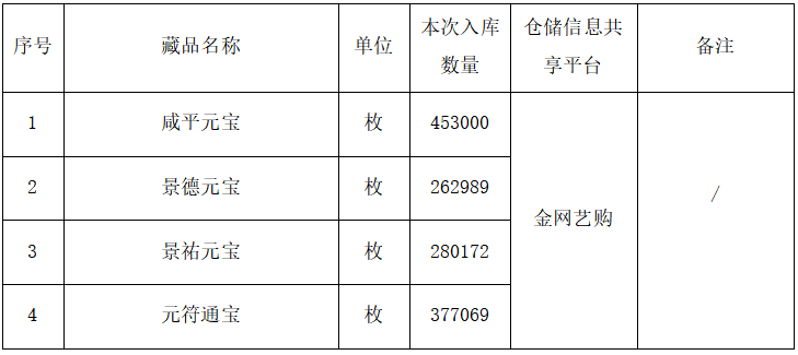 香港今晚开现场直播96期