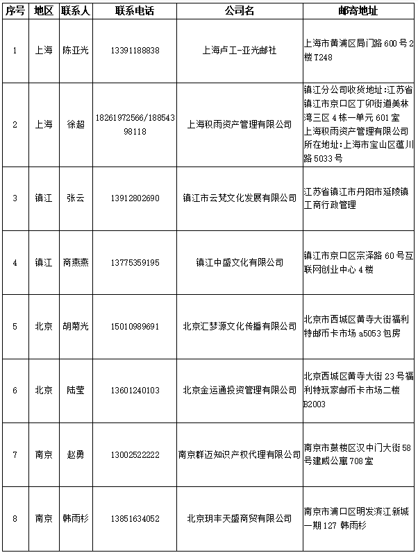 香港今晚开现场直播96期