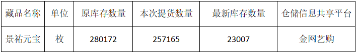 香港今晚开现场直播96期