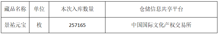 香港今晚开现场直播96期