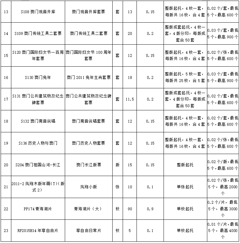 香港今晚开现场直播96期