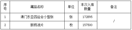 香港今晚开现场直播96期