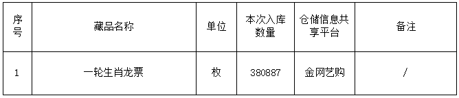 香港今晚开现场直播96期