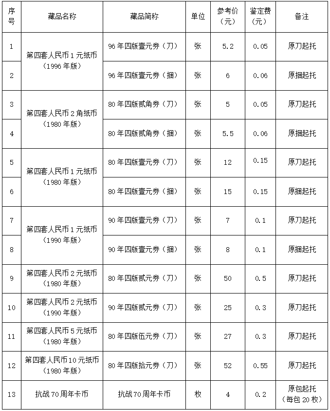 香港今晚开现场直播96期