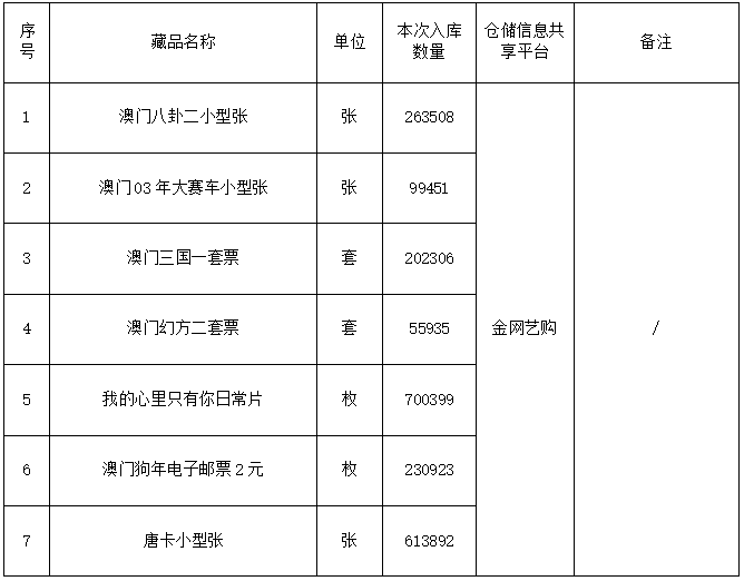 香港今晚开现场直播96期