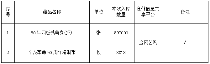 香港今晚开现场直播96期