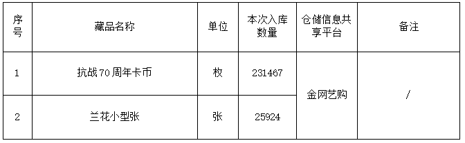 香港今晚开现场直播96期