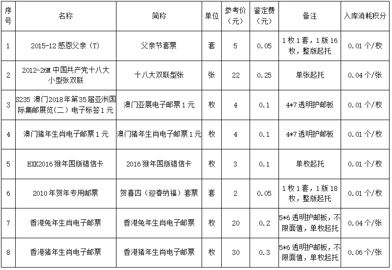 香港今晚开现场直播96期