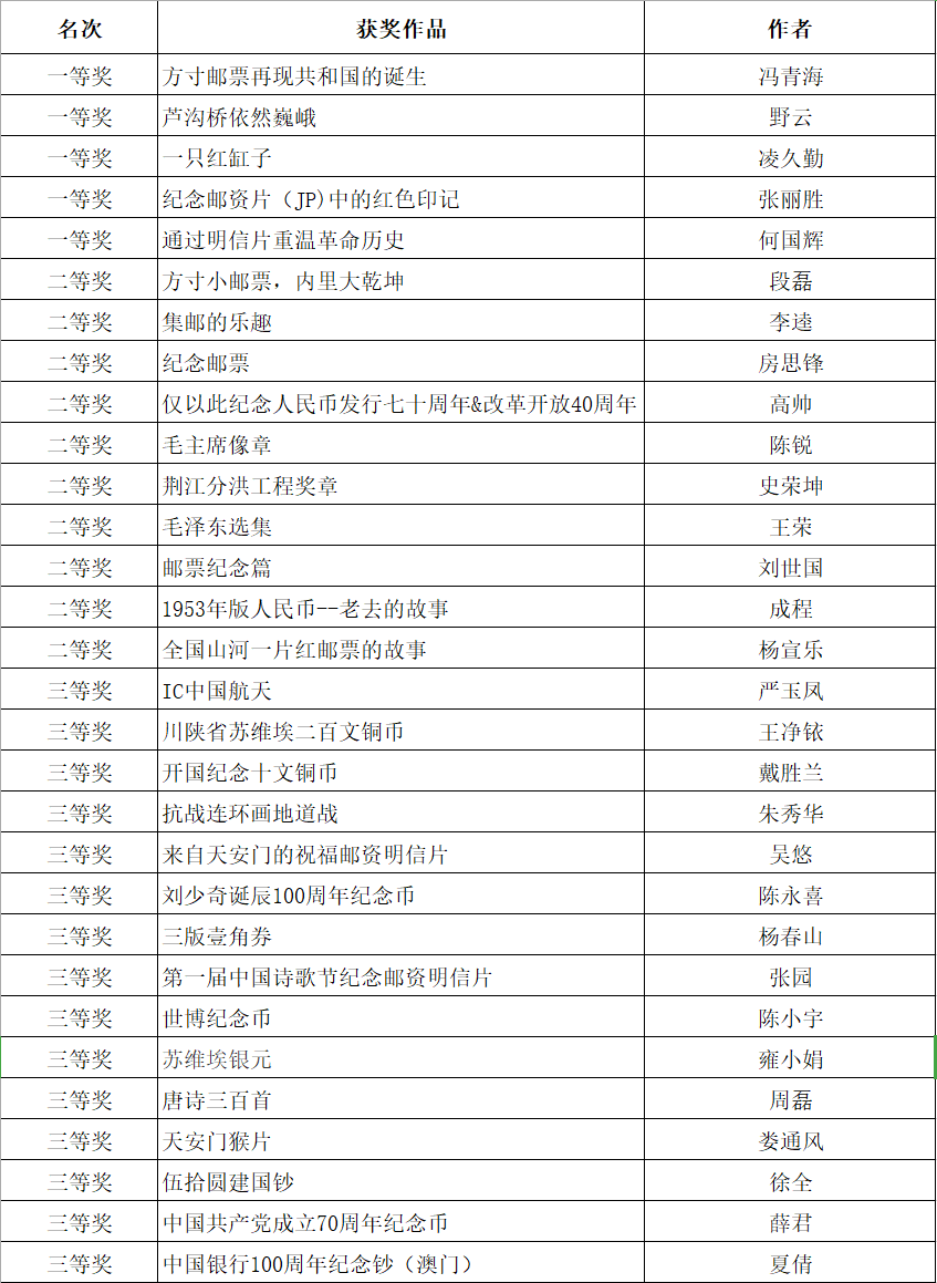 香港今晚开现场直播96期