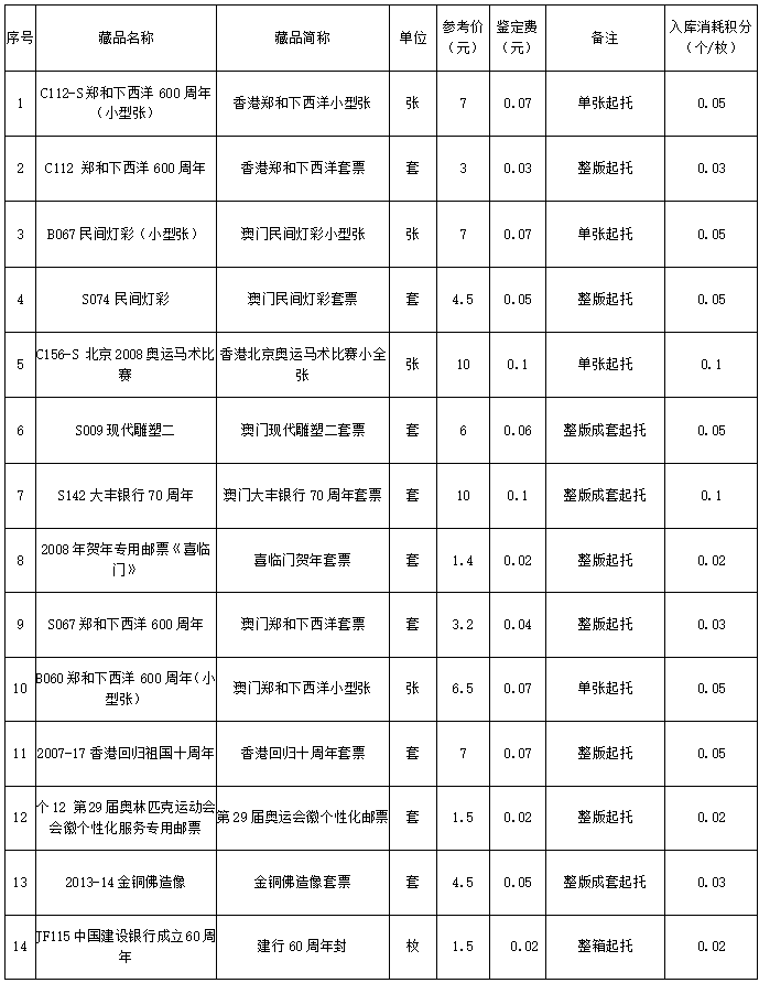 香港今晚开现场直播96期