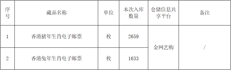 香港今晚开现场直播96期