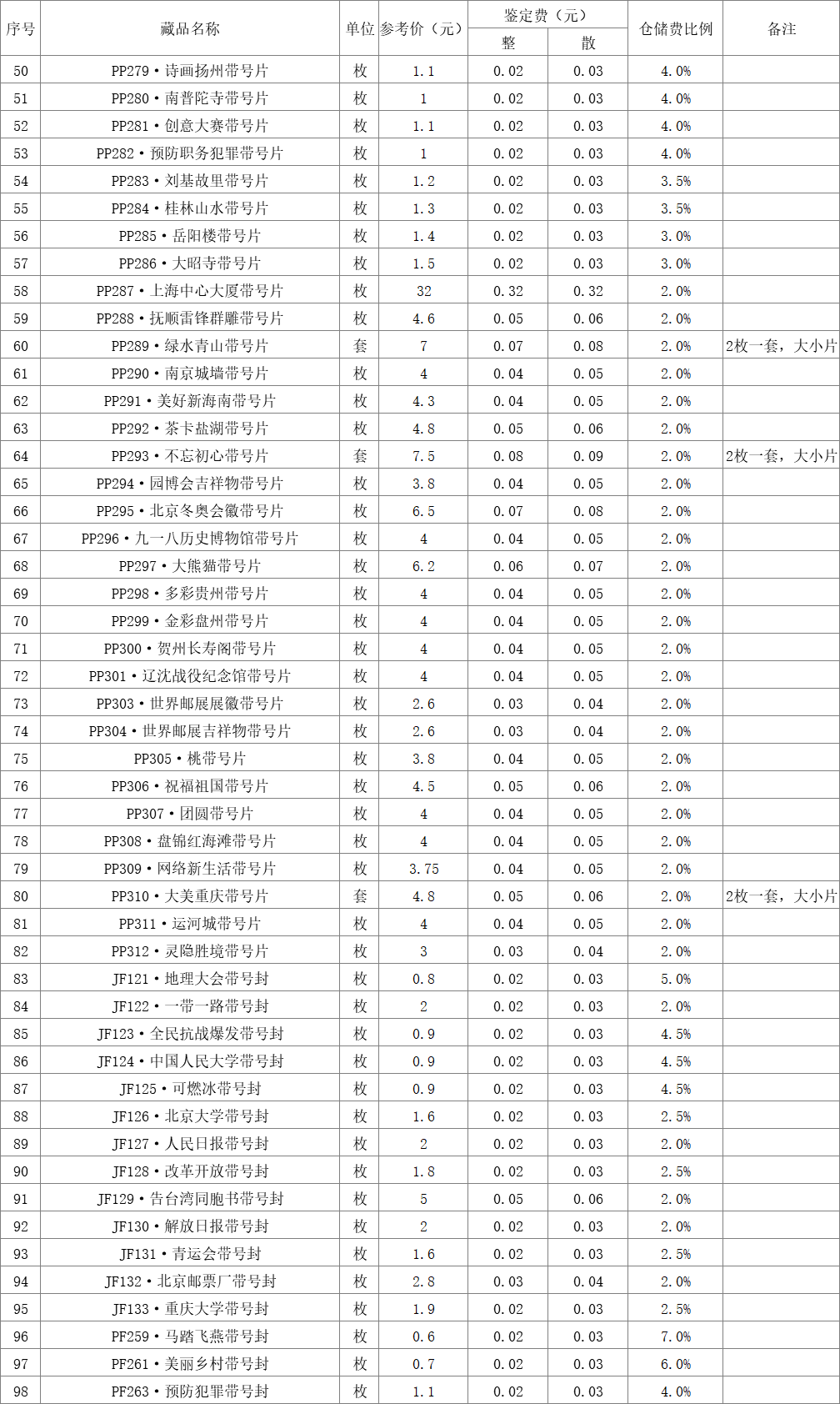 香港今晚开现场直播96期