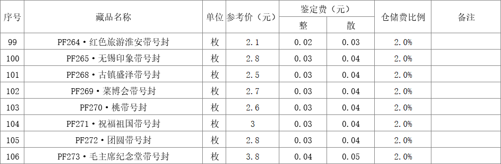 香港今晚开现场直播96期