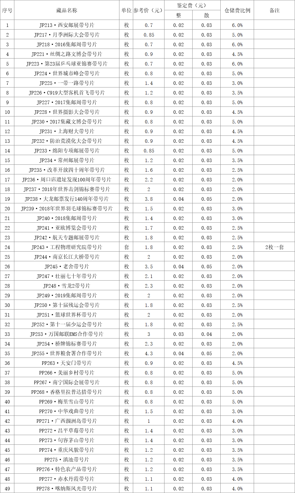 香港今晚开现场直播96期