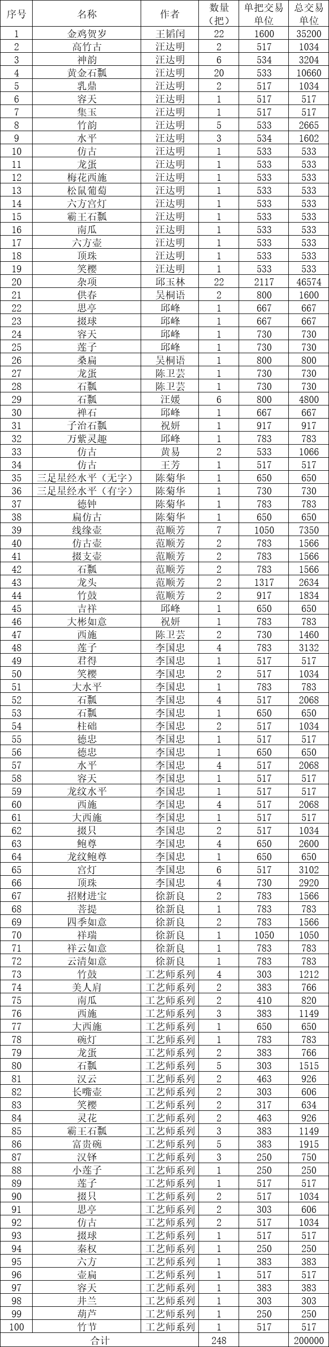 香港今晚开现场直播96期