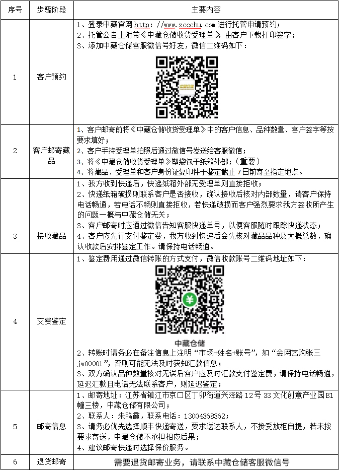 香港今晚开现场直播96期