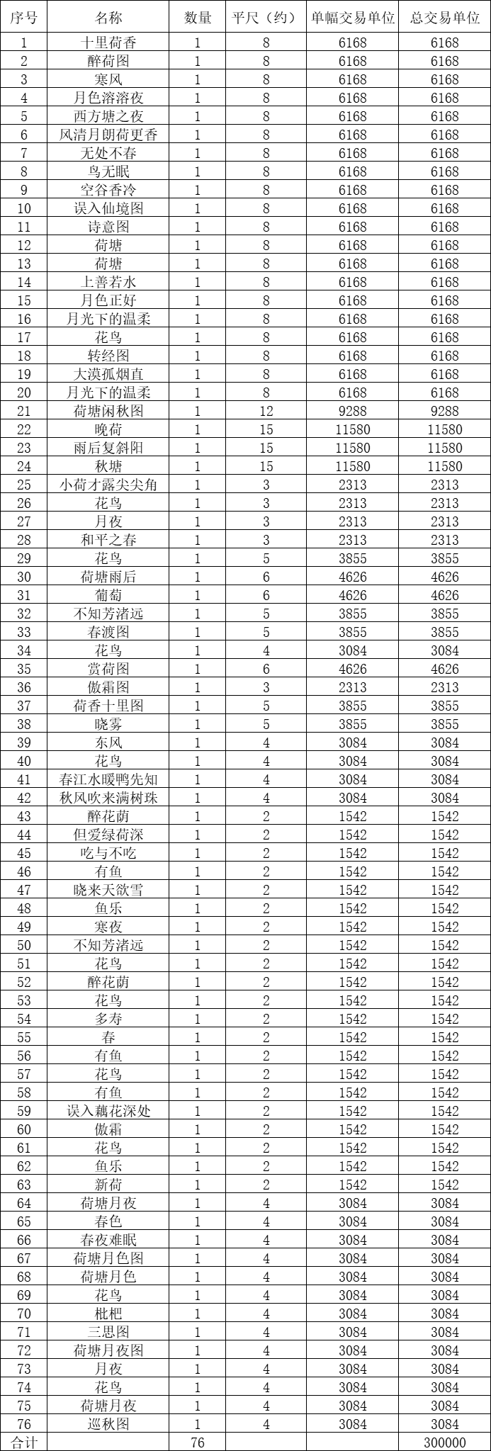 香港今晚开现场直播96期