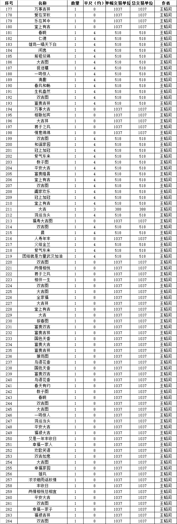 香港今晚开现场直播96期