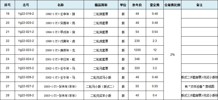 香港今晚开现场直播96期