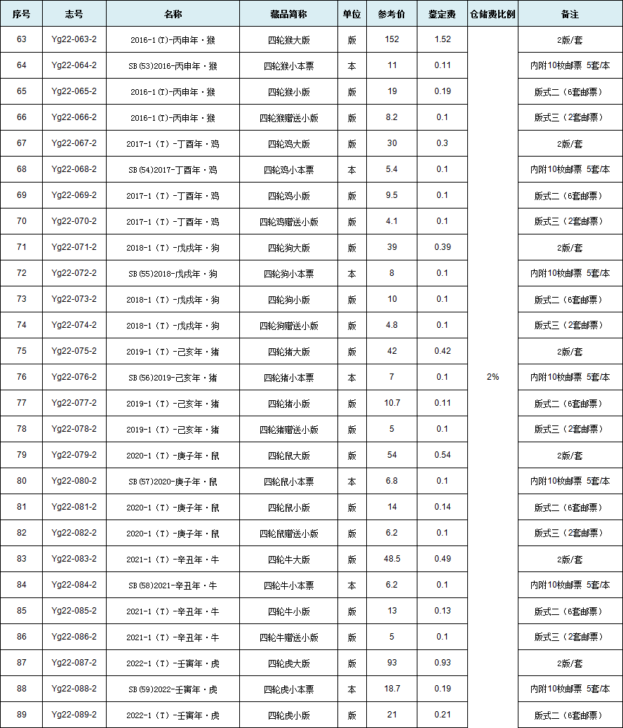 香港今晚开现场直播96期