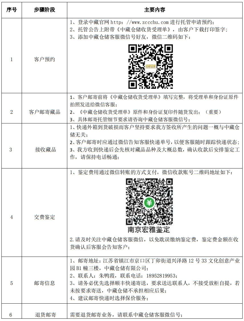 香港今晚开现场直播96期